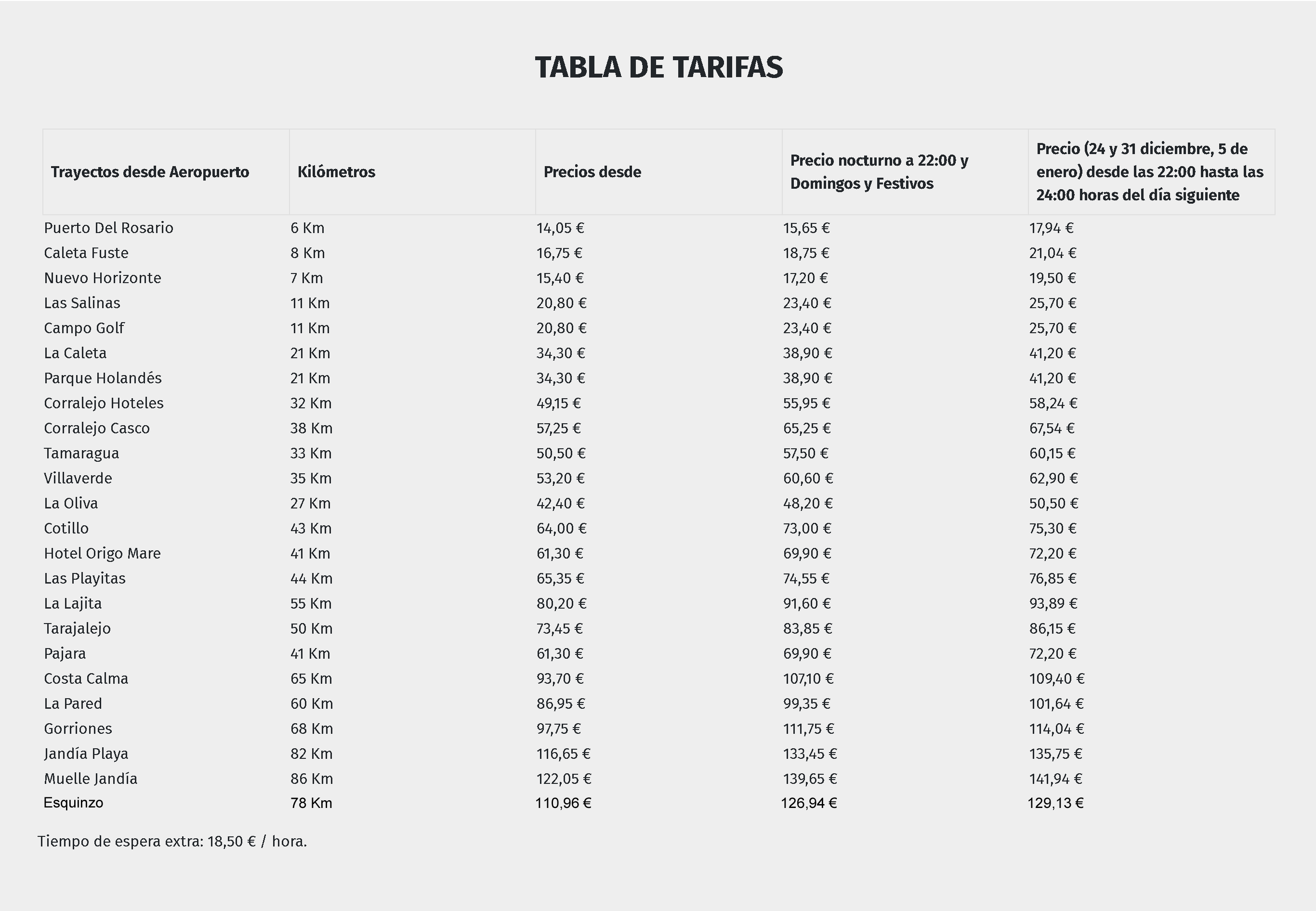 tabla de tarifas fuertetaxi